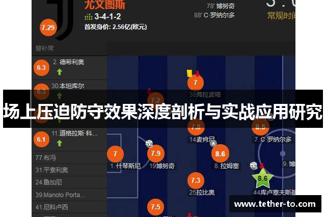 场上压迫防守效果深度剖析与实战应用研究