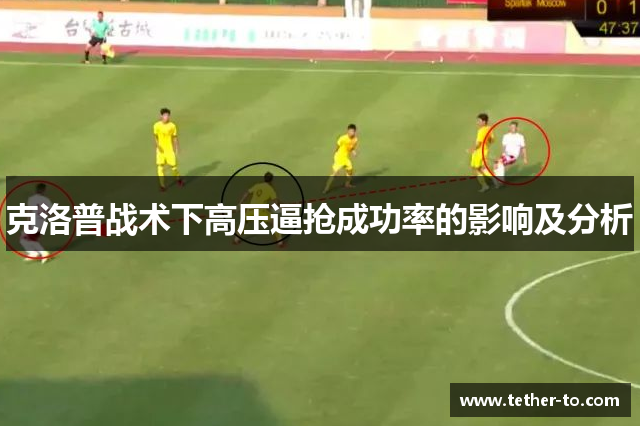 克洛普战术下高压逼抢成功率的影响及分析