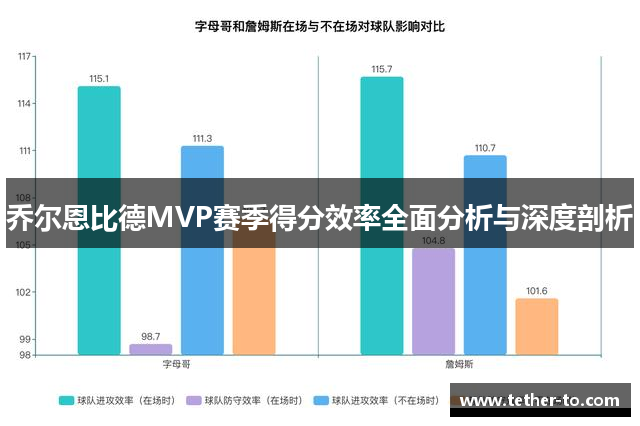 乔尔恩比德MVP赛季得分效率全面分析与深度剖析