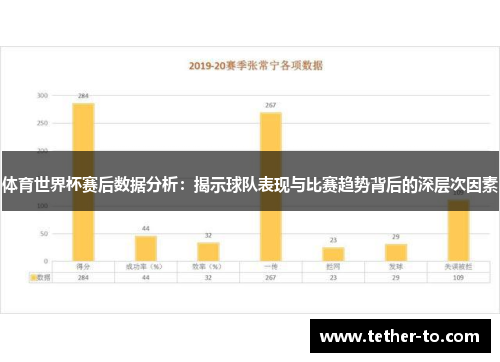 体育世界杯赛后数据分析：揭示球队表现与比赛趋势背后的深层次因素