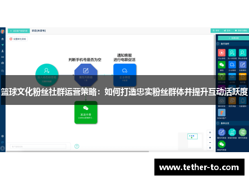 篮球文化粉丝社群运营策略：如何打造忠实粉丝群体并提升互动活跃度