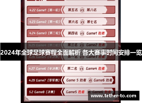 2024年全球足球赛程全面解析 各大赛事时间安排一览
